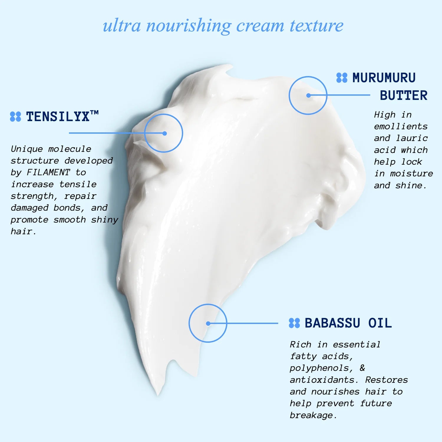 TS.02/Tt : Tensile Strength Hair Treatment Mask