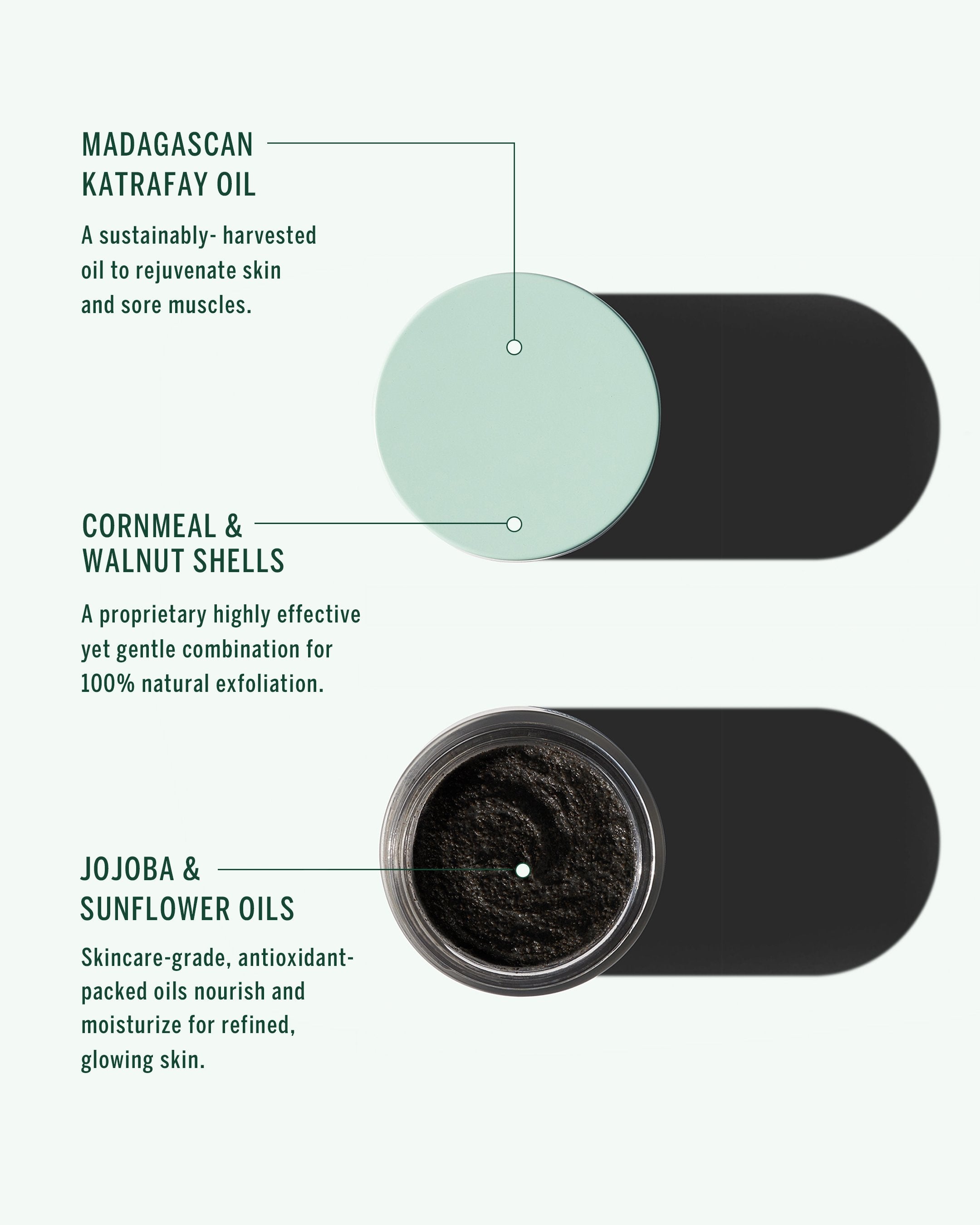 BODY SCRUB: Katrafay