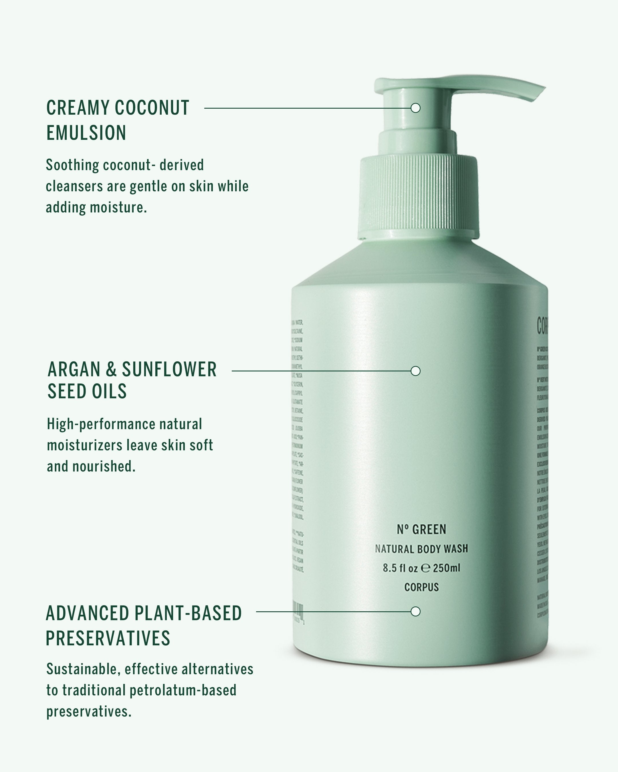 BODY WASH: Nº Green