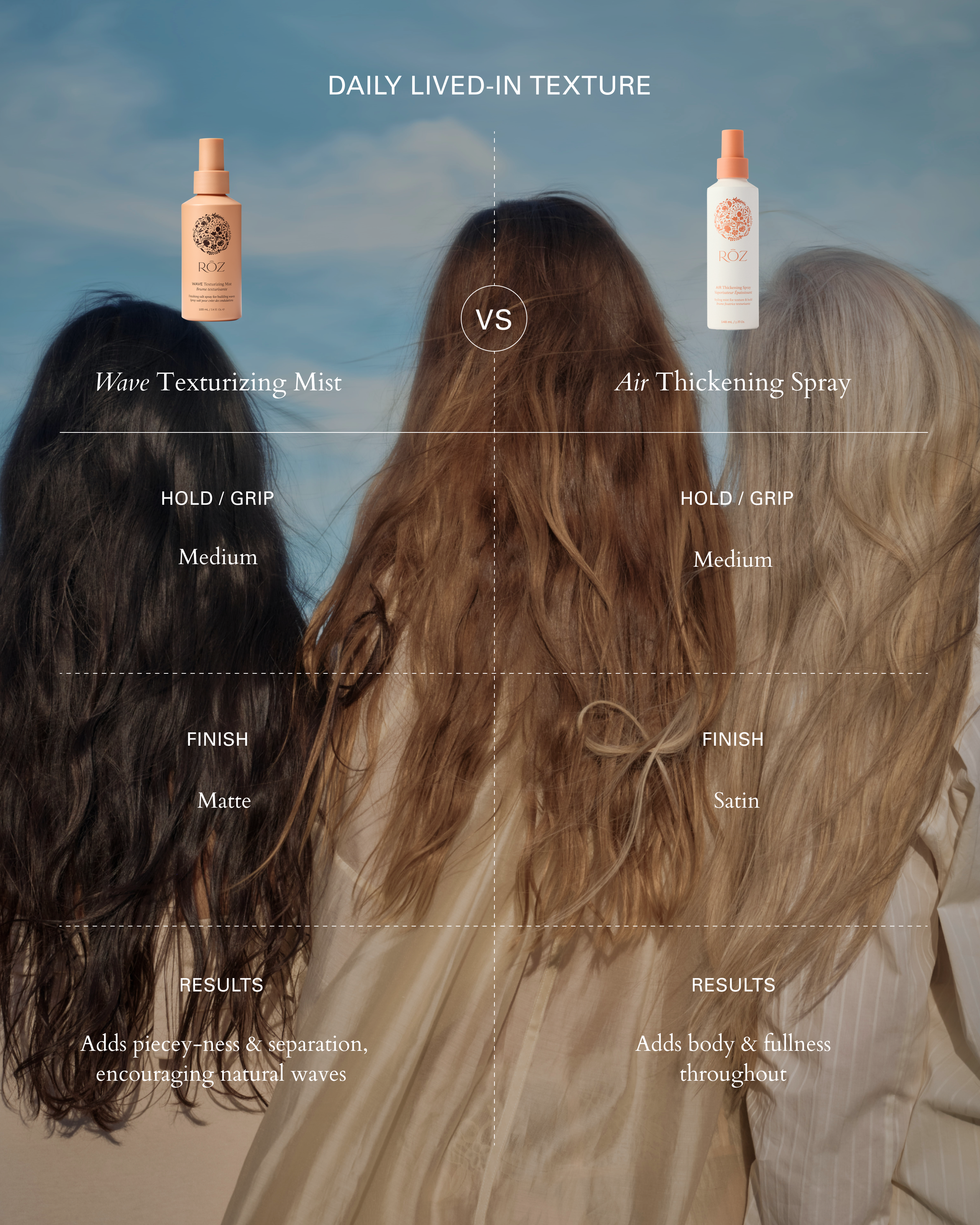 Wave Texturizing Mist