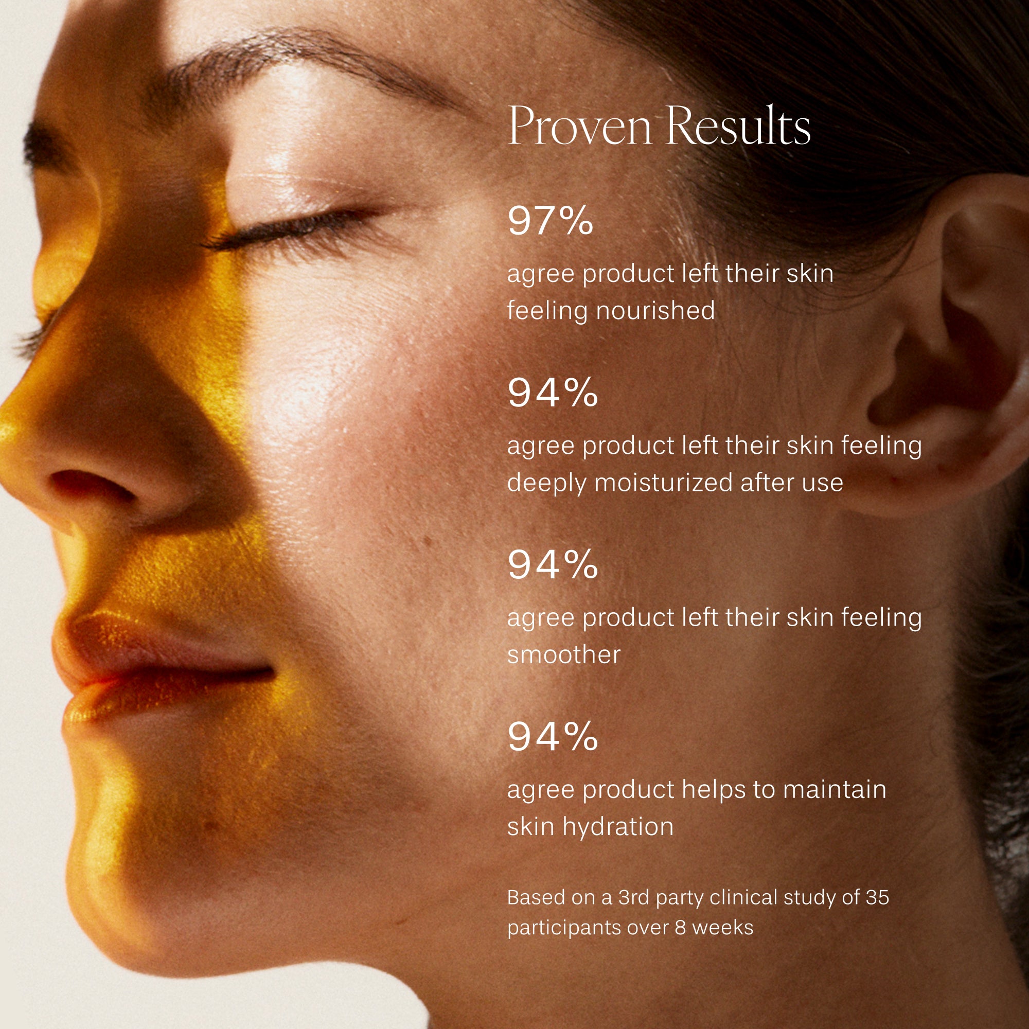 Active Botanical Serum