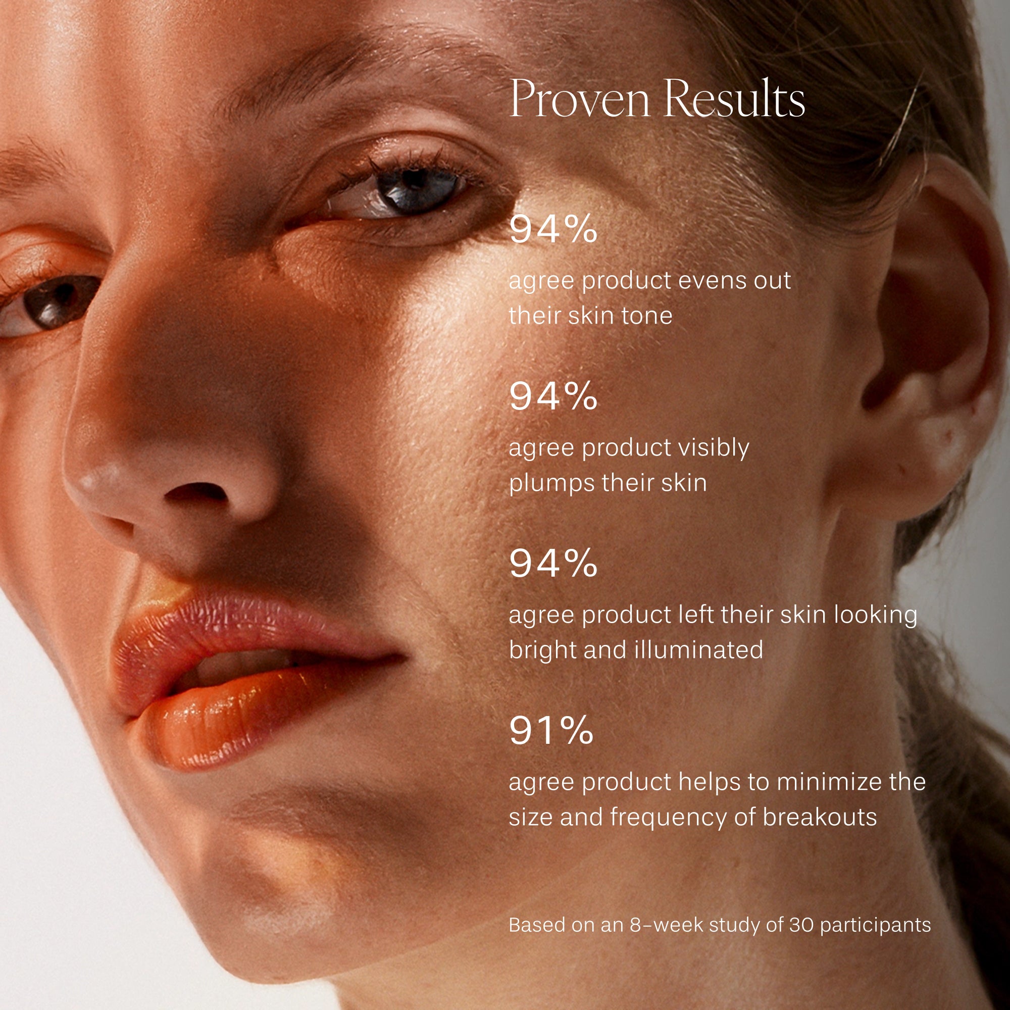 Active Treatment Essence
