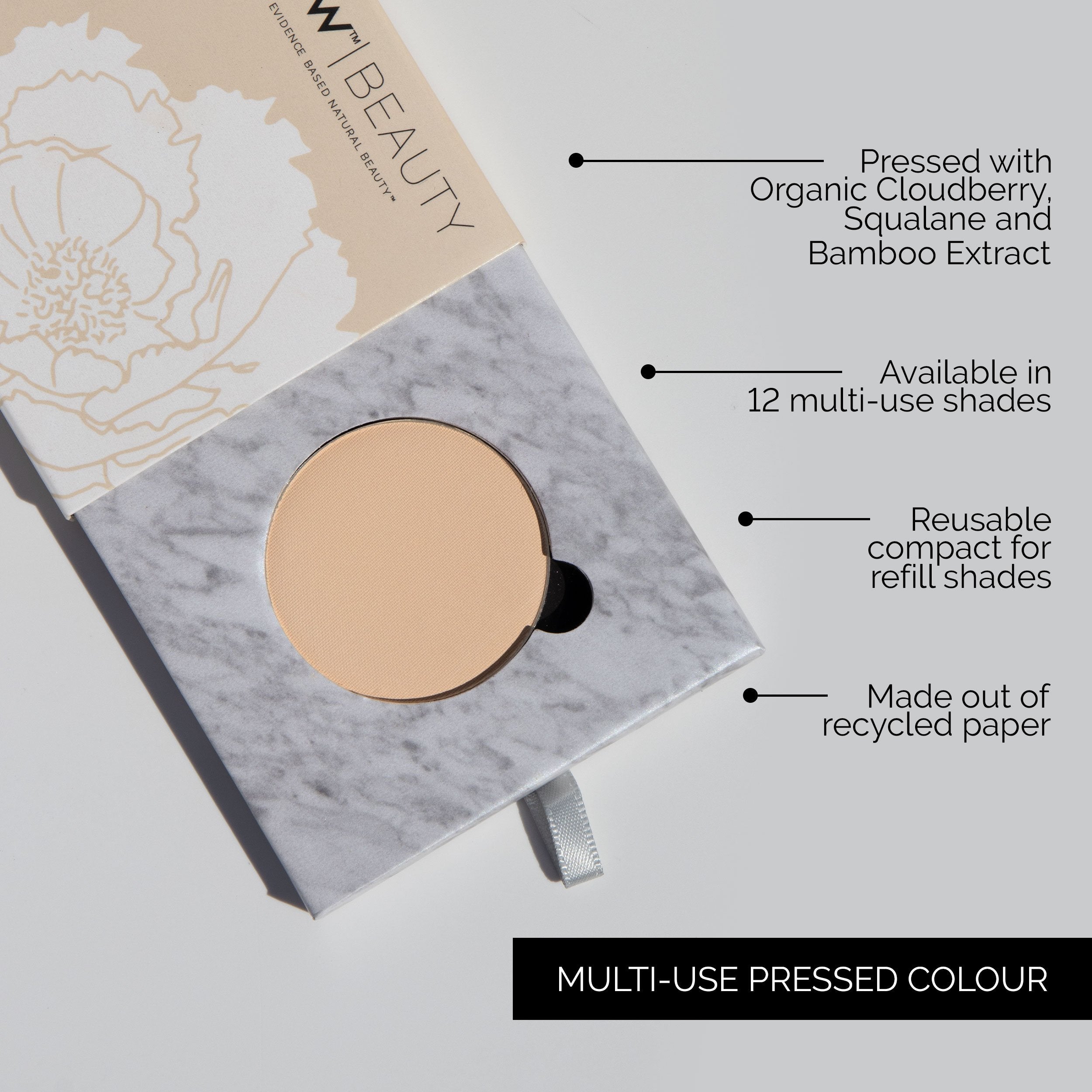 Shadows Full Palette